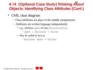 © 2003 Prentice Hall, Inc. All rights reserved.
39
4.14 (Optional Case Study) Thinking About
Objects: Identifying Class Attributes (Cont.)
• UML class diagram
– Class attributes are place in the middle compartment
– Attributes are written language independently
• e.g., attribute open of class ElevatorDoor
– open : Boolean = false
• May be coded in Java as
– boolean open = false;
 