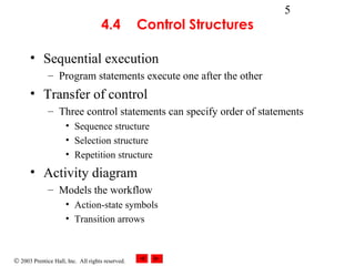 © 2003 Prentice Hall, Inc. All rights reserved.
5
4.4 Control Structures
• Sequential execution
– Program statements execute one after the other
• Transfer of control
– Three control statements can specify order of statements
• Sequence structure
• Selection structure
• Repetition structure
• Activity diagram
– Models the workflow
• Action-state symbols
• Transition arrows
 