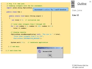 © 2003 Prentice Hall, Inc.
All rights reserved.
Outline
11
Sum.java
Line 12
1 // Fig. 5.5: Sum.java
2 // Summing integers with the for statement.
3 import javax.swing.JOptionPane;
4
5 public class Sum {
6
7 public static void main( String args[] )
8 {
9 int total = 0; // initialize sum
10
11 // total even integers from 2 through 100
12 for ( int number = 2; number <= 100; number += 2 )
13 total += number;
14
15 // display results
16 JOptionPane.showMessageDialog( null, "The sum is " + total,
17 "Total Even Integers from 2 to 100",
18 JOptionPane.INFORMATION_MESSAGE );
19
20 System.exit( 0 ); // terminate application
21
22 } // end main
23
24 } // end class Sum
increment number by 2 each iteration
 
