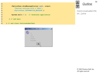 © 2003 Prentice Hall, Inc.
All rights reserved.
Outline
30
ContinueLabelTe
st.java
29
30 JOptionPane.showMessageDialog( null, output,
31 "Testing continue with a label",
32 JOptionPane.INFORMATION_MESSAGE );
33
34 System.exit( 0 ); // terminate application
35
36 } // end main
37
38 } // end class ContinueLabelTest
 