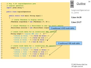 © 2003 Prentice Hall, Inc.
All rights reserved.
Outline
34
LogicalOperator
s.java
Lines 16-20
Lines 23-27
1 // Fig. 5.19: LogicalOperators.java
2 // Logical operators.
3 import javax.swing.*;
4
5 public class LogicalOperators
6
7 public static void main( String args[] )
8 {
9 // create JTextArea to display results
10 JTextArea outputArea = new JTextArea( 17, 20 );
11
12 // attach JTextArea to a JScrollPane so user can scroll results
13 JScrollPane scroller = new JScrollPane( outputArea );
14
15 // create truth table for && (conditional AND) operator
16 String output = "Logical AND (&&)" +
17 "nfalse && false: " + ( false && false ) +
18 "nfalse && true: " + ( false && true ) +
19 "ntrue && false: " + ( true && false ) +
20 "ntrue && true: " + ( true && true );
21
22 // create truth table for || (conditional OR) operator
23 output += "nnLogical OR (||)" +
24 "nfalse || false: " + ( false || false ) +
25 "nfalse || true: " + ( false || true ) +
26 "ntrue || false: " + ( true || false ) +
27 "ntrue || true: " + ( true || true );
28
Conditional AND truth table
Conditional OR truth table
 