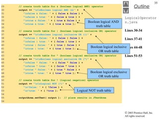 © 2003 Prentice Hall, Inc.
All rights reserved.
Outline
35
LogicalOperator
s.java
Lines 30-34
Lines 37-41
Lines 44-48
Lines 51-53
29 // create truth table for & (boolean logical AND) operator
30 output += "nnBoolean logical AND (&)" +
31 "nfalse & false: " + ( false & false ) +
32 "nfalse & true: " + ( false & true ) +
33 "ntrue & false: " + ( true & false ) +
34 "ntrue & true: " + ( true & true );
35
36 // create truth table for | (boolean logical inclusive OR) operator
37 output += "nnBoolean logical inclusive OR (|)" +
38 "nfalse | false: " + ( false | false ) +
39 "nfalse | true: " + ( false | true ) +
40 "ntrue | false: " + ( true | false ) +
41 "ntrue | true: " + ( true | true );
42
43 // create truth table for ^ (boolean logical exclusive OR) operator
44 output += "nnBoolean logical exclusive OR (^)" +
45 "nfalse ^ false: " + ( false ^ false ) +
46 "nfalse ^ true: " + ( false ^ true ) +
47 "ntrue ^ false: " + ( true ^ false ) +
48 "ntrue ^ true: " + ( true ^ true );
49
50 // create truth table for ! (logical negation) operator
51 output += "nnLogical NOT (!)" +
52 "n!false: " + ( !false ) +
53 "n!true: " + ( !true );
54
55 outputArea.setText( output ); // place results in JTextArea
56
Logical NOT truth table
Boolean logical exclusive
OR truth table
Boolean logical inclusive
OR truth table
Boolean logical AND
truth table
 