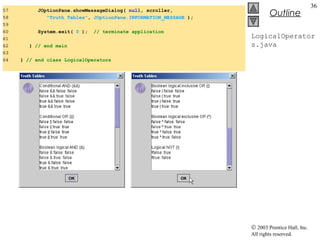 © 2003 Prentice Hall, Inc.
All rights reserved.
Outline
36
LogicalOperator
s.java
57 JOptionPane.showMessageDialog( null, scroller,
58 "Truth Tables", JOptionPane.INFORMATION_MESSAGE );
59
60 System.exit( 0 ); // terminate application
61
62 } // end main
63
64 } // end class LogicalOperators
 