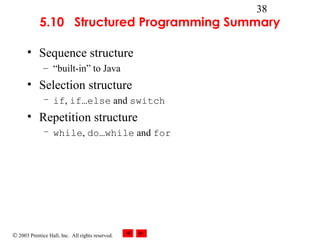 © 2003 Prentice Hall, Inc. All rights reserved.
38
5.10 Structured Programming Summary
• Sequence structure
– “built-in” to Java
• Selection structure
– if, if…else and switch
• Repetition structure
– while, do…while and for
 