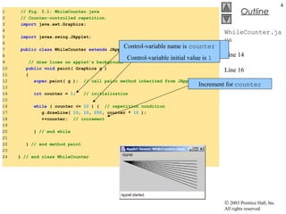 © 2003 Prentice Hall, Inc.
All rights reserved.
Outline
4
WhileCounter.ja
va
Line 14
Line 16
Line 18
1 // Fig. 5.1: WhileCounter.java
2 // Counter-controlled repetition.
3 import java.awt.Graphics;
4
5 import javax.swing.JApplet;
6
7 public class WhileCounter extends JApplet {
8
9 // draw lines on applet’s background
10 public void paint( Graphics g )
11 {
12 super.paint( g ); // call paint method inherited from JApplet
13
14 int counter = 1; // initialization
15
16 while ( counter <= 10 ) { // repetition condition
17 g.drawLine( 10, 10, 250, counter * 10 );
18 ++counter; // increment
19
20 } // end while
21
22 } // end method paint
23
24 } // end class WhileCounter
Increment for counter
Condition tests for
counter’s final value
Control-variable name is counter
Control-variable initial value is 1
 