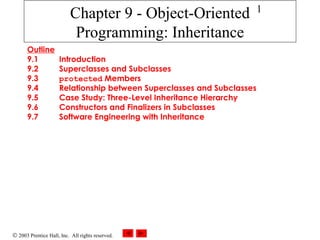 © 2003 Prentice Hall, Inc. All rights reserved.
1
Chapter 9 - Object-Oriented
Programming: Inheritance
Outline
9.1 Introduction
9.2 Superclasses and Subclasses
9.3 protected Members
9.4 Relationship between Superclasses and Subclasses
9.5 Case Study: Three-Level Inheritance Hierarchy
9.6 Constructors and Finalizers in Subclasses
9.7 Software Engineering with Inheritance
 