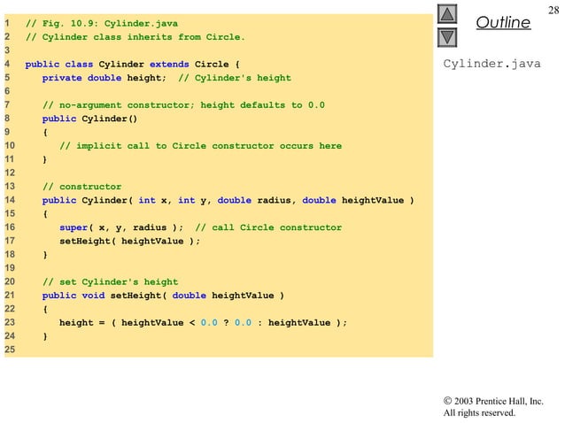Object - Oriented Programming Polymorphism | PPT