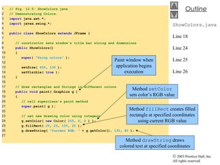 Graphics and Java 2D | PPT