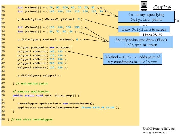 Graphics and Java 2D