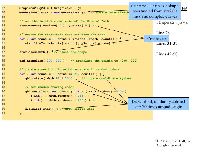 Graphics and Java 2D