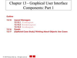 © 2003 Prentice Hall, Inc. All rights reserved.
Outline
13.15 Layout Managers
13.15.1 FlowLayout
13.15.2 BorderLayout
13.15.3 GridLayout
13.16 Panels
13.17 (Optional Case Study) Thinking About Objects: Use Cases
Chapter 13 - Graphical User Interface
Components: Part 1
 