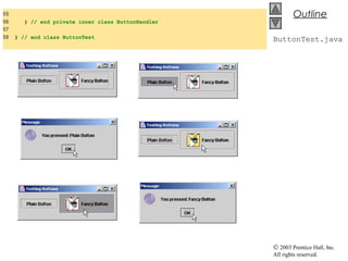 © 2003 Prentice Hall, Inc.
All rights reserved.
Outline
ButtonTest.java
55
56 } // end private inner class ButtonHandler
57
58 } // end class ButtonTest
 