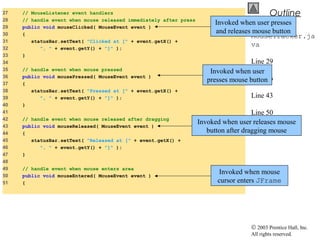 © 2003 Prentice Hall, Inc.
All rights reserved.
Outline
MouseTracker.ja
va
Line 29
Line 36
Line 43
Line 50
27 // MouseListener event handlers
28 // handle event when mouse released immediately after press
29 public void mouseClicked( MouseEvent event )
30 {
31 statusBar.setText( "Clicked at [" + event.getX() +
32 ", " + event.getY() + "]" );
33 }
34
35 // handle event when mouse pressed
36 public void mousePressed( MouseEvent event )
37 {
38 statusBar.setText( "Pressed at [" + event.getX() +
39 ", " + event.getY() + "]" );
40 }
41
42 // handle event when mouse released after dragging
43 public void mouseReleased( MouseEvent event )
44 {
45 statusBar.setText( "Released at [" + event.getX() +
46 ", " + event.getY() + "]" );
47 }
48
49 // handle event when mouse enters area
50 public void mouseEntered( MouseEvent event )
51 {
Invoked when user presses
and releases mouse button
Invoked when user
presses mouse button
Invoked when user releases mouse
button after dragging mouse
Invoked when mouse
cursor enters JFrame
 