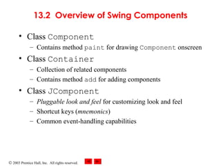 © 2003 Prentice Hall, Inc. All rights reserved.
13.2 Overview of Swing Components
• Class Component
– Contains method paint for drawing Component onscreen
• Class Container
– Collection of related components
– Contains method add for adding components
• Class JComponent
– Pluggable look and feel for customizing look and feel
– Shortcut keys (mnemonics)
– Common event-handling capabilities
 
