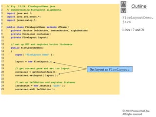 © 2003 Prentice Hall, Inc.
All rights reserved.
Outline
FlowLayoutDemo.
java
Lines 17 and 21
1 // Fig. 13.24: FlowLayoutDemo.java
2 // Demonstrating FlowLayout alignments.
3 import java.awt.*;
4 import java.awt.event.*;
5 import javax.swing.*;
6
7 public class FlowLayoutDemo extends JFrame {
8 private JButton leftButton, centerButton, rightButton;
9 private Container container;
10 private FlowLayout layout;
11
12 // set up GUI and register button listeners
13 public FlowLayoutDemo()
14 {
15 super( "FlowLayout Demo" );
16
17 layout = new FlowLayout();
18
19 // get content pane and set its layout
20 container = getContentPane();
21 container.setLayout( layout );
22
23 // set up leftButton and register listener
24 leftButton = new JButton( "Left" );
25 container.add( leftButton );
Set layout as FlowLayout
 