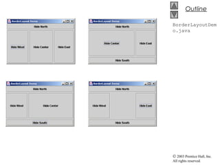 © 2003 Prentice Hall, Inc.
All rights reserved.
Outline
BorderLayoutDem
o.java
 