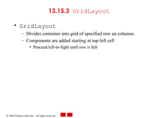 © 2003 Prentice Hall, Inc. All rights reserved.
13.15.3 GridLayout
• GridLayout
– Divides container into grid of specified row an columns
– Components are added starting at top-left cell
• Proceed left-to-fight until row is full
 