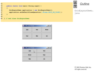 © 2003 Prentice Hall, Inc.
All rights reserved.
Outline
GridLayoutDemo.
java
53
54 public static void main( String args[] )
55 {
56 GridLayoutDemo application = new GridLayoutDemo();
57 application.setDefaultCloseOperation( JFrame.EXIT_ON_CLOSE );
58 }
59
60 } // end class GridLayoutDemo
 