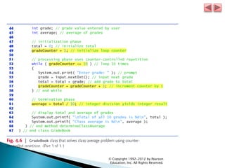 © Copyright 1992-2012 by Pearson
Education, Inc. All Rights Reserved.
 