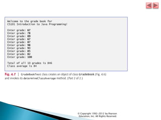 © Copyright 1992-2012 by Pearson
Education, Inc. All Rights Reserved.
 