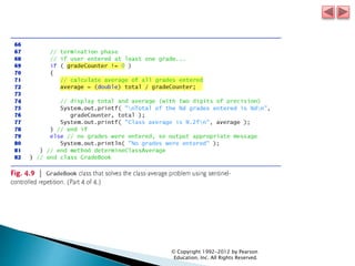 © Copyright 1992-2012 by Pearson
Education, Inc. All Rights Reserved.
 