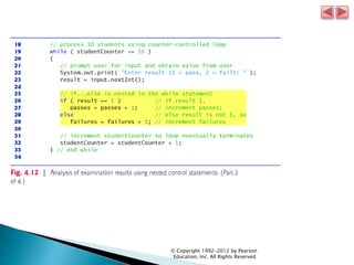 © Copyright 1992-2012 by Pearson
Education, Inc. All Rights Reserved.
 