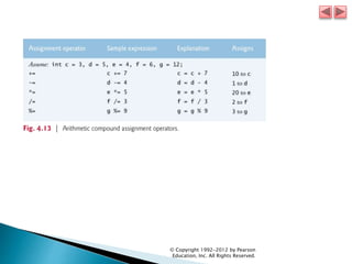 © Copyright 1992-2012 by Pearson
Education, Inc. All Rights Reserved.
 