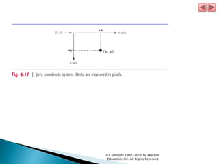 © Copyright 1992-2012 by Pearson
Education, Inc. All Rights Reserved.
 