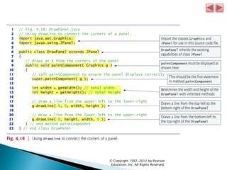 © Copyright 1992-2012 by Pearson
Education, Inc. All Rights Reserved.
 