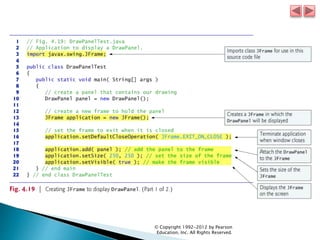 © Copyright 1992-2012 by Pearson
Education, Inc. All Rights Reserved.
 