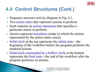  Sequence structure activity diagram in Fig. 4.1.
 Two action states that represent actions to perform.
 Each contains an action expression that specifies a
particular action to perform.
 Arrows represent transitions (order in which the actions
represented by the action states occur).
 Solid circle at the top represents the initial state—the
beginning of the workflow before the program performs the
modeled actions.
 Solid circle surrounded by a hollow circle at the bottom
represents the final state—the end of the workflow after the
program performs its actions.
© Copyright 1992-2012 by Pearson
Education, Inc. All Rights Reserved.
 