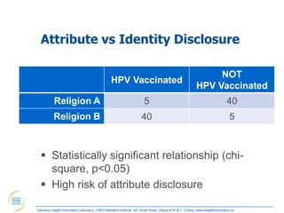 Attribute vs Identity Disclosure

                                                                                                                NOT
                                                 HPV Vaccinated
                                                                                                           HPV Vaccinated
           Religion A                                                   5                                                       40
           Religion B                                                 40                                                          5



   Statistically significant relationship (chi-
    square, p<0.05)
   High risk of attribute disclosure

Electronic Health Information Laboratory, CHEO Research Institute, 401 Smyth Road, Ottawa K1H 8L1, Ontario; www.ehealthinformation.ca
 