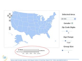 Electronic Health Information Laboratory, CHEO Research Institute, 401 Smyth Road, Ottawa K1H 8L1, Ontario; www.ehealthinformation.ca
 