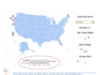 Electronic Health Information Laboratory, CHEO Research Institute, 401 Smyth Road, Ottawa K1H 8L1, Ontario; www.ehealthinformation.ca
 
