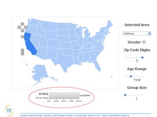 Electronic Health Information Laboratory, CHEO Research Institute, 401 Smyth Road, Ottawa K1H 8L1, Ontario; www.ehealthinformation.ca
 