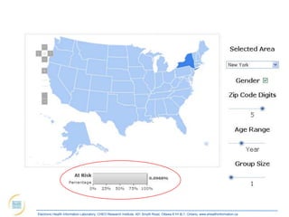 Electronic Health Information Laboratory, CHEO Research Institute, 401 Smyth Road, Ottawa K1H 8L1, Ontario; www.ehealthinformation.ca
 