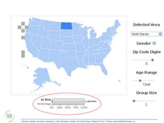 Electronic Health Information Laboratory, CHEO Research Institute, 401 Smyth Road, Ottawa K1H 8L1, Ontario; www.ehealthinformation.ca
 