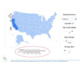 Electronic Health Information Laboratory, CHEO Research Institute, 401 Smyth Road, Ottawa K1H 8L1, Ontario; www.ehealthinformation.ca
 