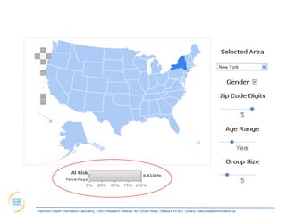 Electronic Health Information Laboratory, CHEO Research Institute, 401 Smyth Road, Ottawa K1H 8L1, Ontario; www.ehealthinformation.ca
 
