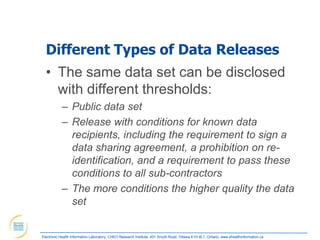 Different Types of Data Releases
  • The same data set can be disclosed
    with different thresholds:
            – Public data set
            – Release with conditions for known data
              recipients, including the requirement to sign a
              data sharing agreement, a prohibition on re-
              identification, and a requirement to pass these
              conditions to all sub-contractors
            – The more conditions the higher quality the data
              set


Electronic Health Information Laboratory, CHEO Research Institute, 401 Smyth Road, Ottawa K1H 8L1, Ontario; www.ehealthinformation.ca
 