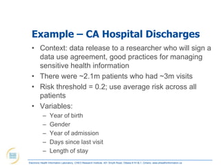 Example – CA Hospital Discharges
  • Context: data release to a researcher who will sign a
    data use agreement, good practices for managing
    sensitive health information
  • There were ~2.1m patients who had ~3m visits
  • Risk threshold = 0.2; use average risk across all
    patients
  • Variables:
            –     Year of birth
            –     Gender
            –     Year of admission
            –     Days since last visit
            –     Length of stay
Electronic Health Information Laboratory, CHEO Research Institute, 401 Smyth Road, Ottawa K1H 8L1, Ontario; www.ehealthinformation.ca
 