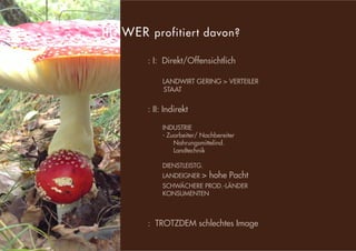 s
: I: Direkt/Offensichtlich
LANDWIRT GERING > VERTEILER
STAAT
: II: Indirekt
INDUSTRIE
- Zuarbeiter/ Nachbereiter
Nahrungsmittelind.
Landtechnik
DIENSTLEISTG.
LANDEIGNER > hohe Pacht
SCHWÄCHERE PROD.-LÄNDER
KONSUMENTEN
: TROTZDEM schlechtes Image
: III: WER profitiert davon?
 