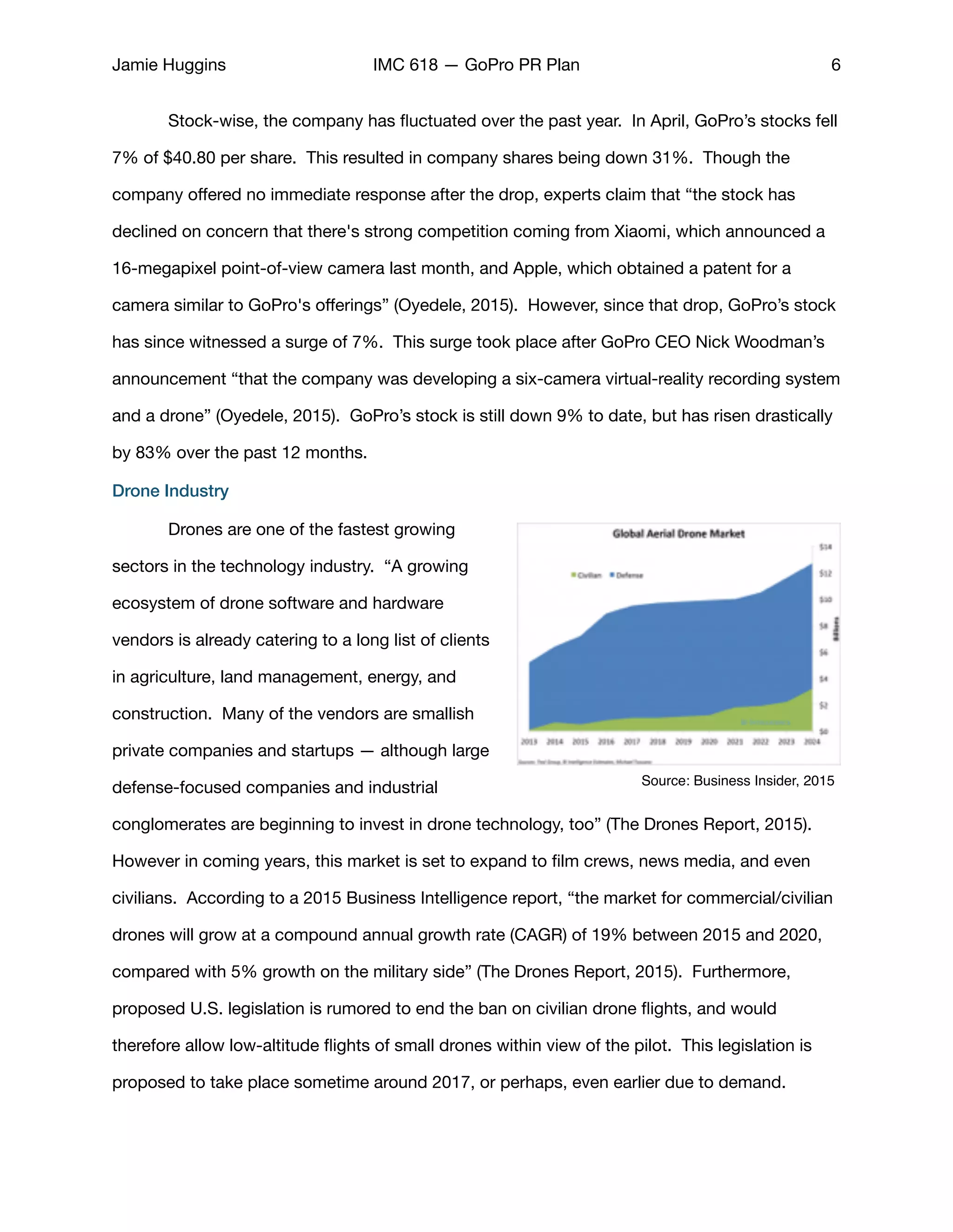 Jamie Huggins IMC 618 — GoPro PR Plan 6
	 Stock-wise, the company has ﬂuctuated over the past year. In April, GoPro’s stocks fell
7% of $40.80 per share. This resulted in company shares being down 31%. Though the
company oﬀered no immediate response after the drop, experts claim that “the stock has
declined on concern that there's strong competition coming from Xiaomi, which announced a
16-megapixel point-of-view camera last month, and Apple, which obtained a patent for a
camera similar to GoPro's oﬀerings” (Oyedele, 2015). However, since that drop, GoPro’s stock
has since witnessed a surge of 7%. This surge took place after GoPro CEO Nick Woodman’s
announcement “that the company was developing a six-camera virtual-reality recording system
and a drone” (Oyedele, 2015). GoPro’s stock is still down 9% to date, but has risen drastically
by 83% over the past 12 months. 

Drone Industry
	 Drones are one of the fastest growing
sectors in the technology industry. “A growing
ecosystem of drone software and hardware
vendors is already catering to a long list of clients
in agriculture, land management, energy, and
construction. Many of the vendors are smallish
private companies and startups — although large
defense-focused companies and industrial
conglomerates are beginning to invest in drone technology, too” (The Drones Report, 2015).
However in coming years, this market is set to expand to ﬁlm crews, news media, and even
civilians. According to a 2015 Business Intelligence report, “the market for commercial/civilian
drones will grow at a compound annual growth rate (CAGR) of 19% between 2015 and 2020,
compared with 5% growth on the military side” (The Drones Report, 2015). Furthermore,
proposed U.S. legislation is rumored to end the ban on civilian drone ﬂights, and would
therefore allow low-altitude ﬂights of small drones within view of the pilot. This legislation is
proposed to take place sometime around 2017, or perhaps, even earlier due to demand. 

Source: Business Insider, 2015
 