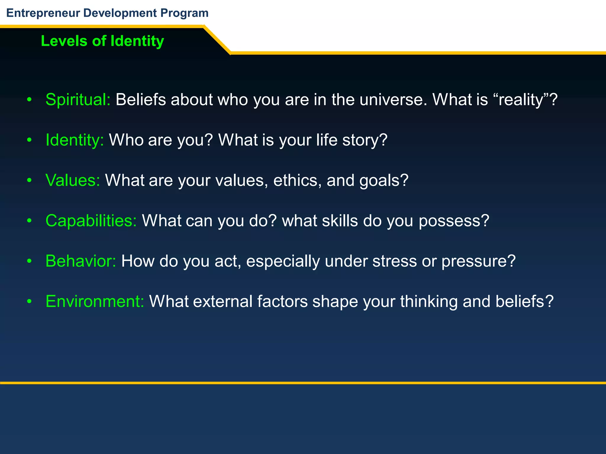 Entrepreneur Development Program
Levels of Identity
• Spiritual: Beliefs about who you are in the universe. What is “reality”?
• Identity: Who are you? What is your life story?
• Values: What are your values, ethics, and goals?
• Capabilities: What can you do? what skills do you possess?
• Behavior: How do you act, especially under stress or pressure?
• Environment: What external factors shape your thinking and beliefs?
 