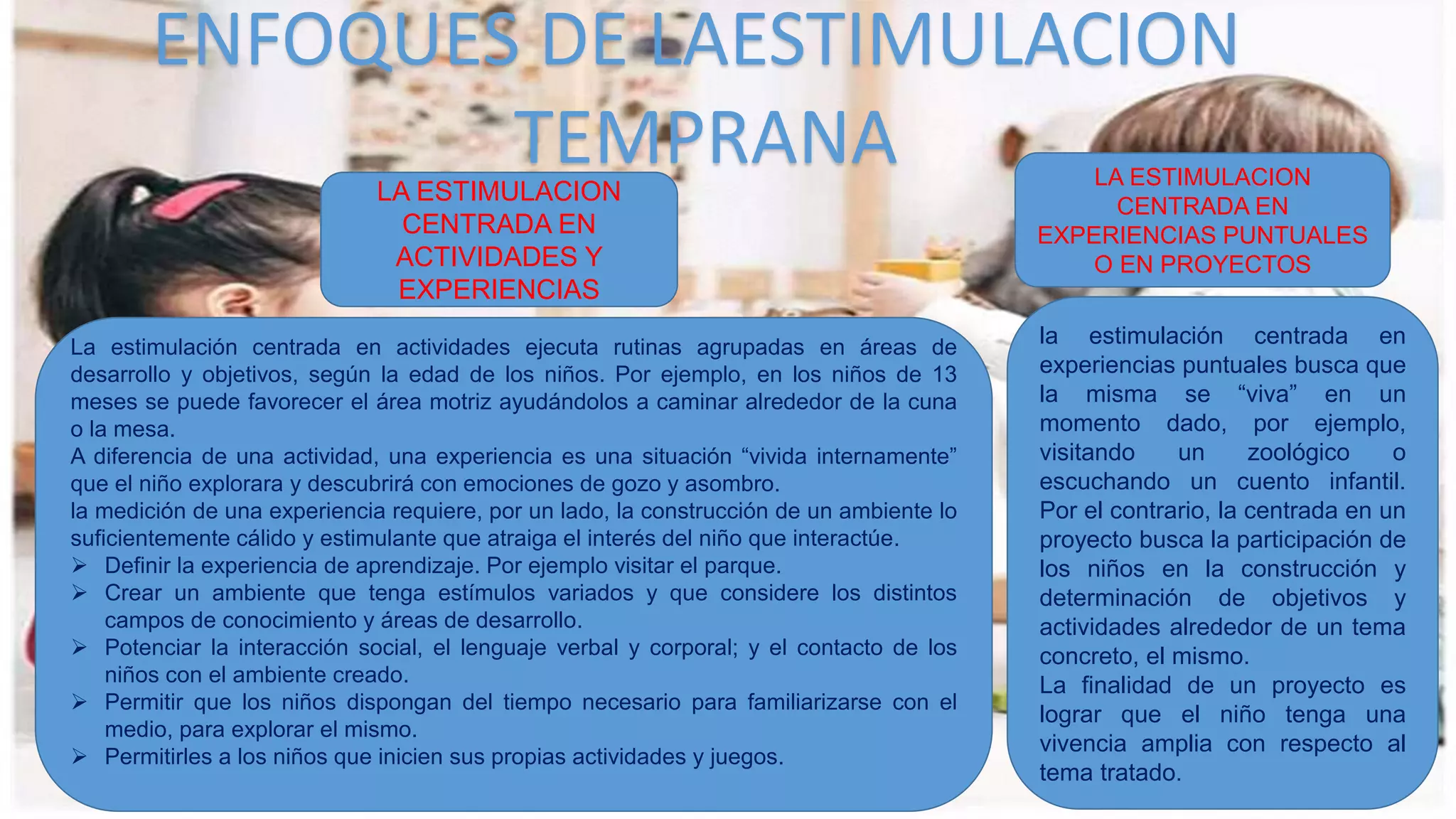 ENFOQUES DE LAESTIMULACION
TEMPRANA
LA ESTIMULACION
CENTRADA EN
ACTIVIDADES Y
EXPERIENCIAS
LA ESTIMULACION
CENTRADA EN
EXPERIENCIAS PUNTUALES
O EN PROYECTOS
La estimulación centrada en actividades ejecuta rutinas agrupadas en áreas de
desarrollo y objetivos, según la edad de los niños. Por ejemplo, en los niños de 13
meses se puede favorecer el área motriz ayudándolos a caminar alrededor de la cuna
o la mesa.
A diferencia de una actividad, una experiencia es una situación “vivida internamente”
que el niño explorara y descubrirá con emociones de gozo y asombro.
la medición de una experiencia requiere, por un lado, la construcción de un ambiente lo
suficientemente cálido y estimulante que atraiga el interés del niño que interactúe.
 Definir la experiencia de aprendizaje. Por ejemplo visitar el parque.
 Crear un ambiente que tenga estímulos variados y que considere los distintos
campos de conocimiento y áreas de desarrollo.
 Potenciar la interacción social, el lenguaje verbal y corporal; y el contacto de los
niños con el ambiente creado.
 Permitir que los niños dispongan del tiempo necesario para familiarizarse con el
medio, para explorar el mismo.
 Permitirles a los niños que inicien sus propias actividades y juegos.
la estimulación centrada en
experiencias puntuales busca que
la misma se “viva” en un
momento dado, por ejemplo,
visitando un zoológico o
escuchando un cuento infantil.
Por el contrario, la centrada en un
proyecto busca la participación de
los niños en la construcción y
determinación de objetivos y
actividades alrededor de un tema
concreto, el mismo.
La finalidad de un proyecto es
lograr que el niño tenga una
vivencia amplia con respecto al
tema tratado.
 
