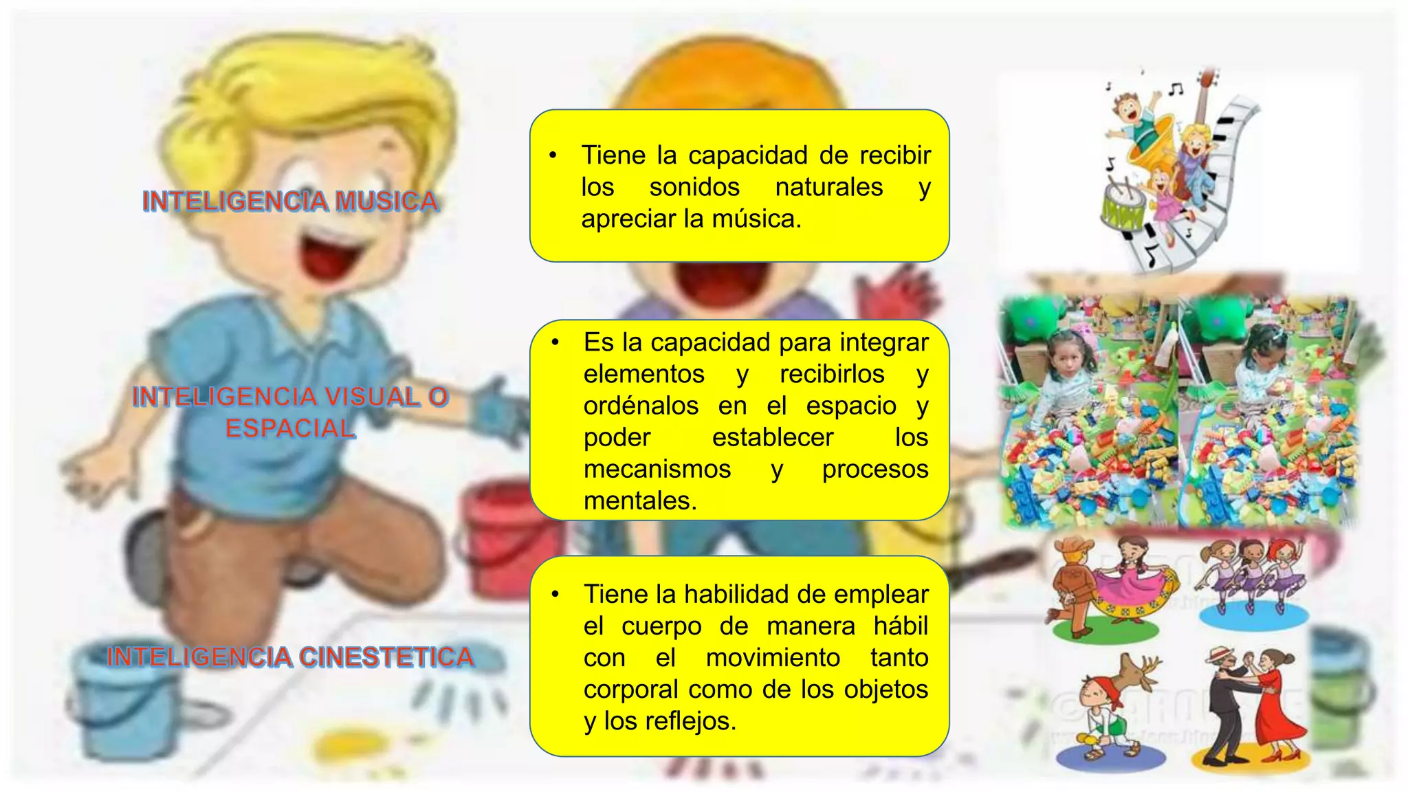• Tiene la capacidad de recibir
los sonidos naturales y
apreciar la música.
• Es la capacidad para integrar
elementos y recibirlos y
ordénalos en el espacio y
poder establecer los
mecanismos y procesos
mentales.
• Tiene la habilidad de emplear
el cuerpo de manera hábil
con el movimiento tanto
corporal como de los objetos
y los reflejos.
 