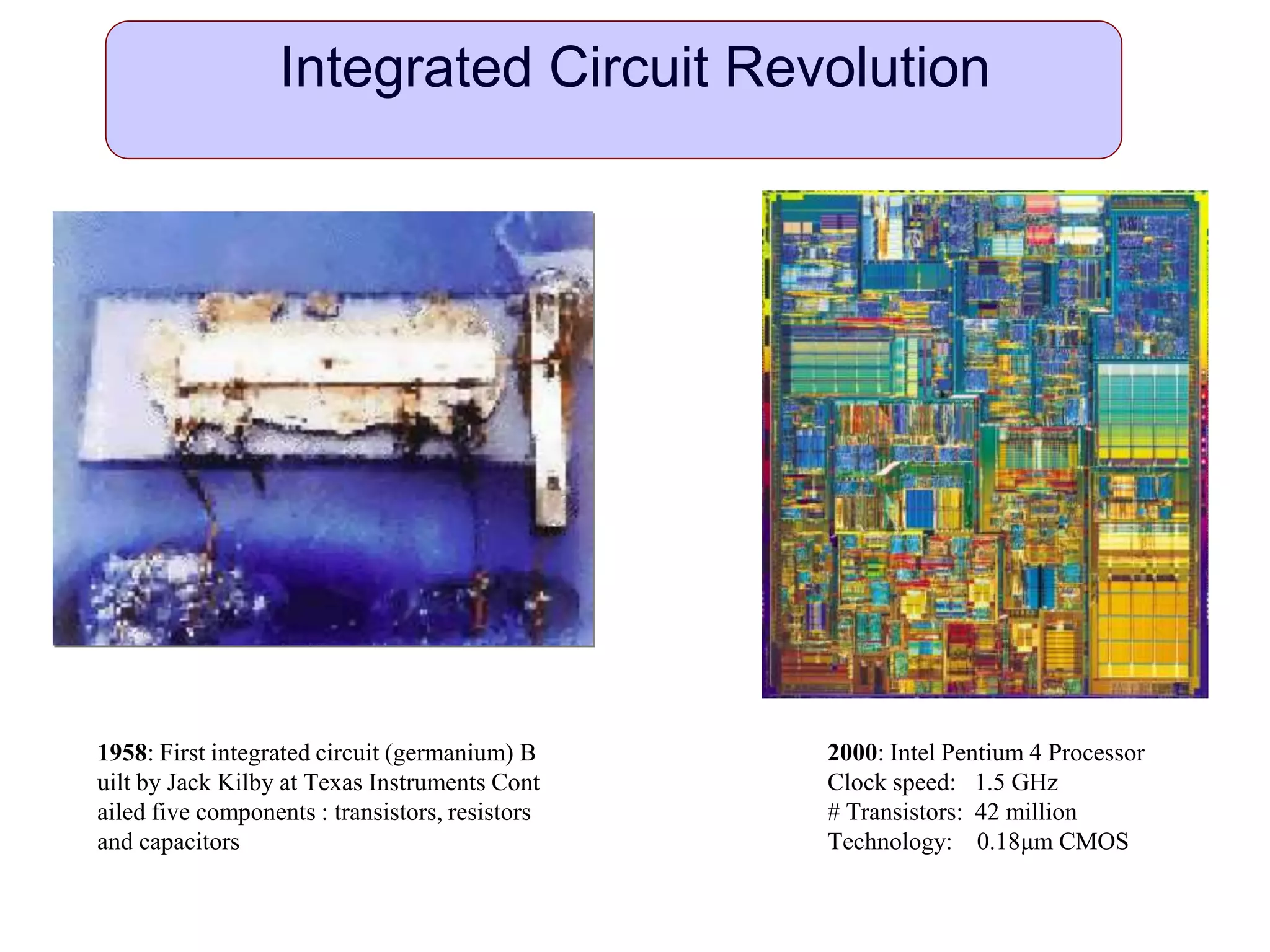 Integrated Circuit Revolution
1958: First integrated circuit (germanium) B
uilt by Jack Kilby at Texas Instruments Cont
ailed five components : transistors, resistors
and capacitors
2000: Intel Pentium 4 Processor
Clock speed: 1.5 GHz
# Transistors: 42 million
Technology: 0.18μm CMOS
 
