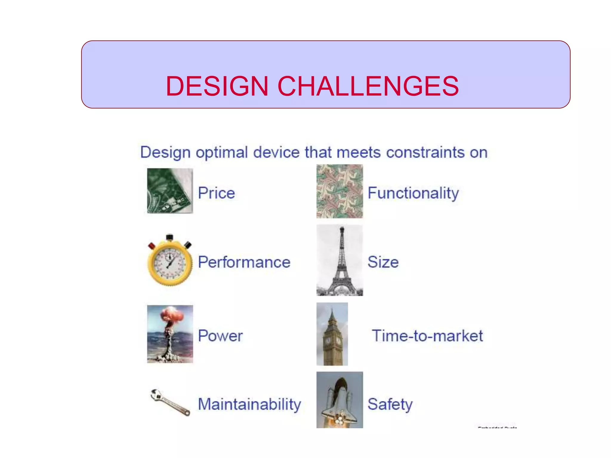 DESIGN CHALLENGES
 