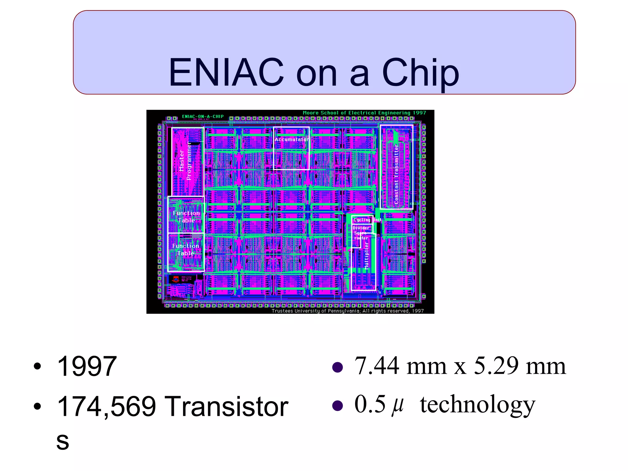  7.44 mm x 5.29 mm
 0.5 technology
ENIAC on a Chip
• 1997
• 174,569 Transistor
s
m
 