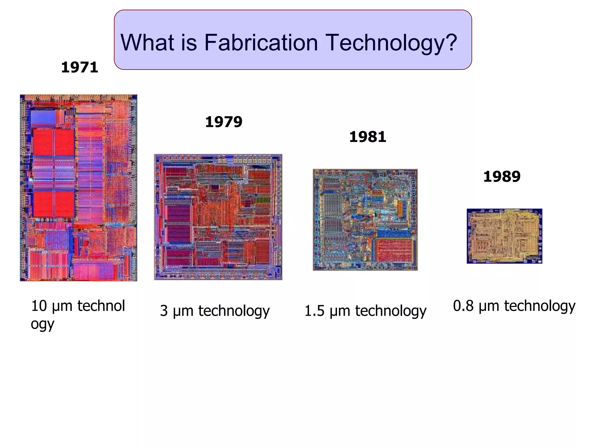 1971
1979
1989
1981
10 µm technol
ogy
3 µm technology 1.5 µm technology 0.8 µm technology
What is Fabrication Technology?
 